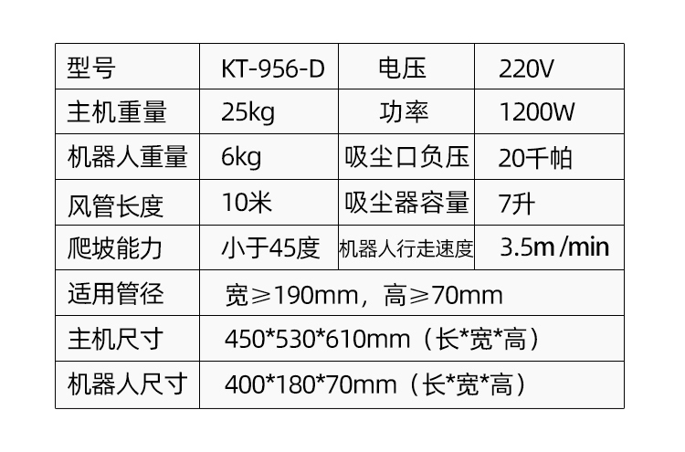 KT-956-D地铁扁平风管清扫机器人(30)