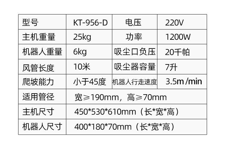 KT-956-D地铁扁平风管清扫机器人(30)