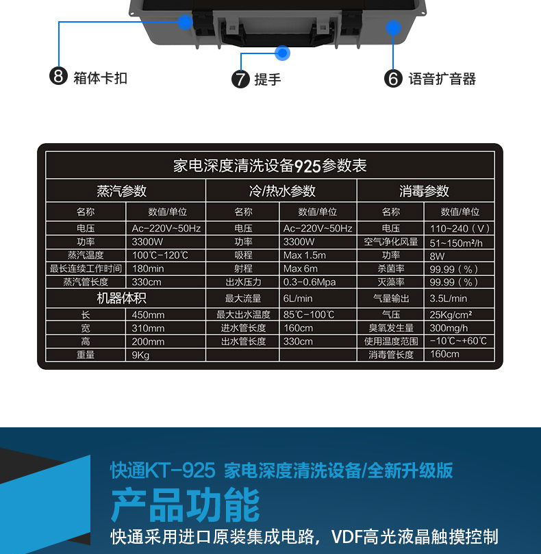 快通牌KT-925中央空调风机盘管清洗机(8)