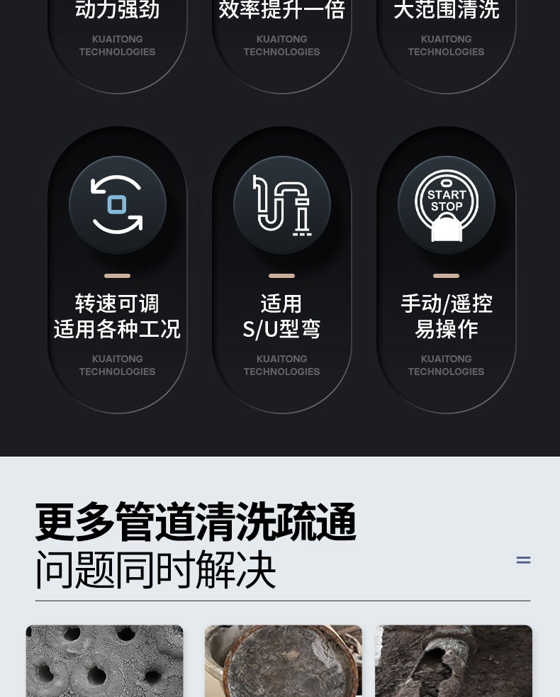 快通牌KT-307重型堵塞堵死管束疏通机(3)