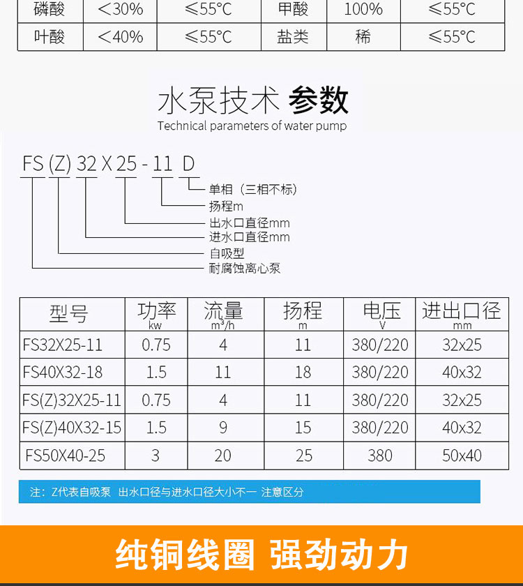 快通牌KT-HX130化学循环泵(6)