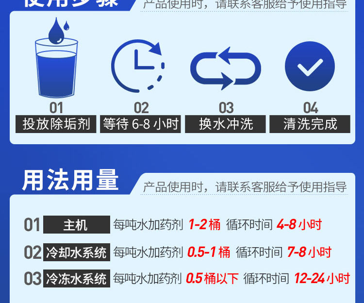 快通KT-005中央空调专用水垢清洗剂(17)