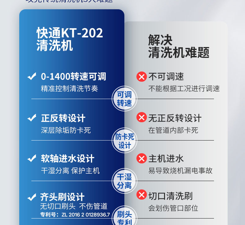 快通牌KT-202推车式冷凝器清洗机(9)