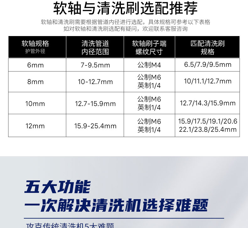 快通牌KT-202推车式冷凝器清洗机(8)