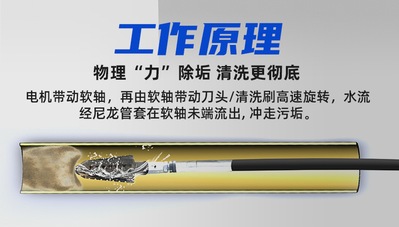 1789958830557712.jpg 疏通原理.jpg